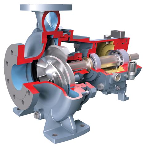 recessed impeller centrifugal pump|durco pumps mark 3.